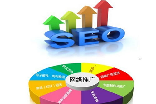 石門小程序定制開發(fā)哪里找？互聯(lián)網(wǎng)銷售渠道全解析